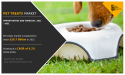  Pet Treats Market Expected to Reach $29.7 Billion by 2031, growing at a CAGR of 4.2% from 2022 to 2031 