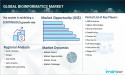 Bioinformatics Market Size, Trends, Growth, Companies, Segments and Research Report 2024-2032