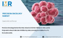 Precision Oncology Market to Capture a CAGR of 11.7%, Expected To Reach $166.97 Billion by 2030 | IMR
