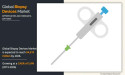 Biopsy Devices Market Flourishes with Increasing Cancer Diagnoses Worldwide | CAGR of 5.9%