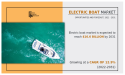 Market Size of Electric Boat Industry to Reach $16.6 Billion by 2031 | Growing at 12.9% 