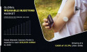  Wearable Injectors Market Anticipated to Witness Exponential Growth in Coming Years | CAGR of 15.3% 
