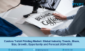 Custom T-shirt Printing Market Size, Demand, Growth and Opportunity 2024-2032