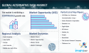 Alternative Data Market to Grow Worth USD 118,112.0 Million by 2032 | Exhibiting CAGR of 28.6%