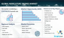 Agriculture Drones Market Size to Hit US$ 22,564.6 Million by 2032 | Grow CAGR by 29.4%