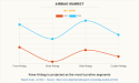 Exploring the Growth Potential: Airbag Market Anticipated to Hit $47.0 Billion by 2030 | Daicel Corporation, Rane Group
