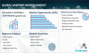  Sanitary Napkin Market to Hit US$ 37.9 Billion by 2032: IMARC Group 
