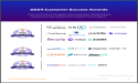 The Top Subscription Billing Software Vendors According to the FeaturedCustomers Winter 2024 Customer Success Report