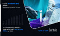 Biobanking Market: Preserving Biological Samples for Future Medical Research | To Reach $69,518.70 Million