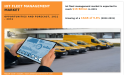 IoT Fleet Management Market Set for 9.8% CAGR Surge, Reaching USD 16 Billion by 2031