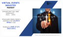 Virtual Events Industry Size Worth USD 1024.8 billion by 2031, Growing with a CAGR of 13%