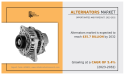 Alternators Market: Growing at a CAGR of 5.4% by 2032 | Remy International, Cummins Inc.