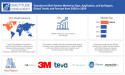 Transdermal Skin Patches Market is growing at a CAGR of 4% from 2024 to 2030 by Exactitude Consultancy