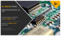 3D Sensor Market to Attain $57.0 Billion By 2031, at 13.0% CAGR | Key Market Dynamics and Business Opportunities