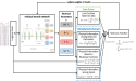Domain knowledge drives data-driven artificial intelligence in well logging