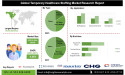 Temporary Healthcare Staffing Market Expected to Reach USD 85.3 Billion to 2031