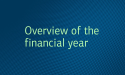 KfW IPEX-Bank reports record new business in 2023