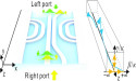 Chiral transmission by an open evolution trajectory in a non-Hermitian system
