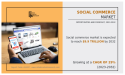  Social Commerce Market is Projected to Exceed Value of US$ 9864.6 billion by the end of 2032 