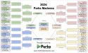  Parks Madness: Competition for 2024 National Park Champion Heats Up 