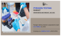  Pyrogen Testing Market Size Predicted to Hit USD 3.3 billion by 2032 at 8.2% CAGR: Says AMR 