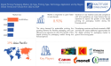 Digital Printing Packaging Market revenue to hit USD 46.82 Billion By 2030 | The Rise of Digital Printing Technology