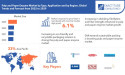 Pulp and Paper Enzyme Market revenue to hit USD 253.09 Million by 2030 | Enhancing Sustainability in Paper Production