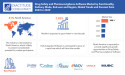 Drug Safety and Pharmacovigilance Software Market Size to Worth USD 300.10 million by 2030| With a 7.93% CAGR