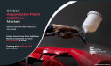 Revving Up Color : Insights into the Automotive Paint Additives Market and Future Trends