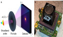Revolutionizing Spectrometry with Ultra-Simplicity: Disrupting Conventional Designs through Novel Diffraction Computing