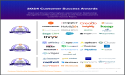 The Top CRM Software Vendors According to the FeaturedCustomers Spring 2024 Customer Success Report Rankings