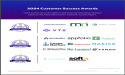 The Top Lease Administration Software Vendors According to the FeaturedCustomers Spring 2024 Customer Success Report