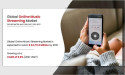 Online Music Streaming Market to rise up to the USD 24,711.3 million by 2027 and to grow at a CAGR of 9.8%