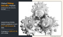 Mining Drill Bits Market to Accelerate 5.1% CAGR, 1711.8 million Incremental Growth Expected During Forecast 2019-2026