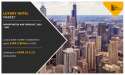  Luxury Hotel Market Size to Hit US$ 160.4812 Billion by 2031, Driven by a CAGR 5.1% From 2022 to 2031 