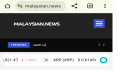 Revolutionizing Malaysian News Landscape: Decentralized Media & UK Experts Combat Fake News, Enhance Press Freedom