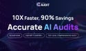  The AI-based smart contract audit firm “Bunzz Audit” has officially launched 