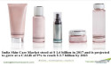 Facial Care to Continue Dominating India Skin Care Market through 2023: TechSci Research