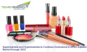 Supermarkets and Hypermarkets to Continue Dominance in APAC Lipstick Market through 2023: TechSci Research