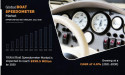 2030 Forecast | Boat Speedometer Market Growing at 4.6% CAGR and Expected to reach $558.5 million