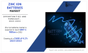  Zinc Ion Batteries Market Size is Expected to Reach $467.1 Million by 2032 | Primus Power Corporation, GPIndustrial 