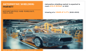 Automotive Shielding Market Size, Technology, Industry Demand & Regional Growth Forecast 2032