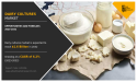  Dairy Culture Market Booms: Growth Projected to Reach $1.4B by 2032 