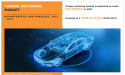Torque Vectoring Market Evaluated to Grow at $31.8 billion by 2031, Fueled by Strong CAGR of 15.2%