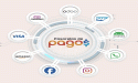Pasarelas de Pagos Introduces Advanced Payment Technologies