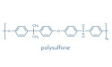  Polysulfone Market Strategic Market Mastery Future-Proofing Your Business in a Changing Landscape 