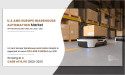  U.S. and Europe Warehouse Automation Market Projected Expansion to $34,468.0 million by 2031 with a 14.9% CAGR 