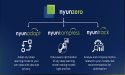 Nyun AI Launches Nyun Zero to Revolutionize AI Model Efficiency
