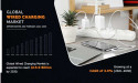 Wired Charging Market Set to Surge Significantly During 2030 - SUNVALLEY GROUP, APPLE, WEBASTO GROUP, etc.