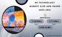 8K Technology Market Size Projected to Exceed USD 77.4 Billion by 2031 drive by Improving the Visual Experience